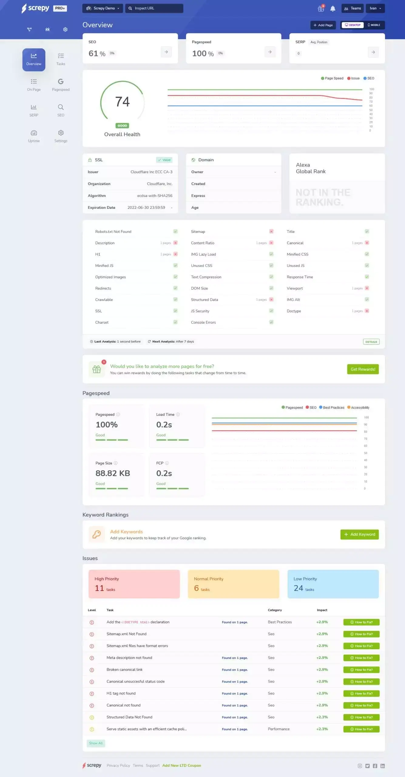 Screpy: панел Overview